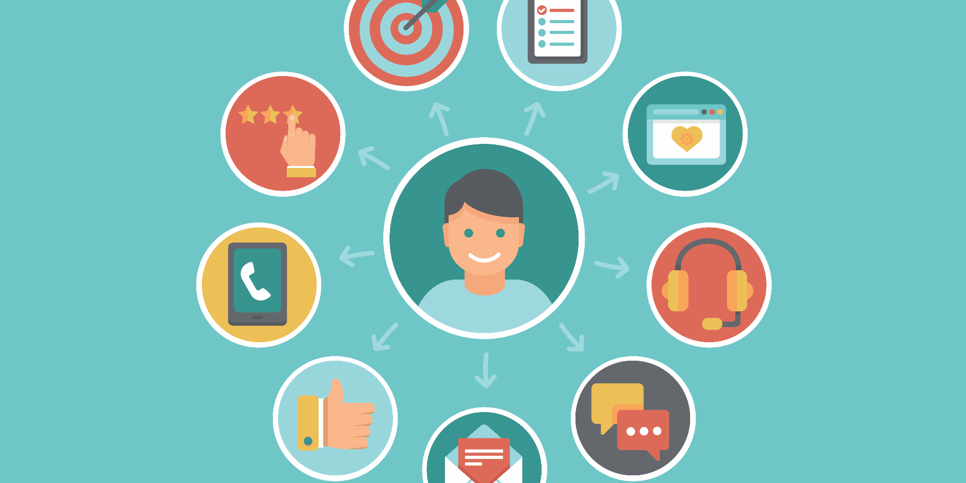 Omnichannel Vs Multichannel Marketing