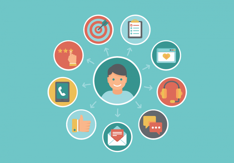 Omnichannel Vs Multichannel Marketing